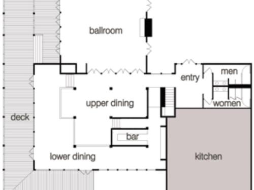Venue