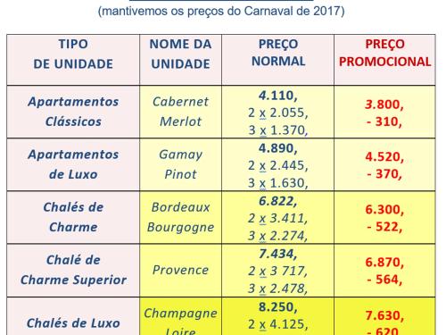 Pacote de Carnaval 2018